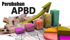 Evaluasi APBD P 2025 12  Kabupaten/Kota di Riau  Selesai