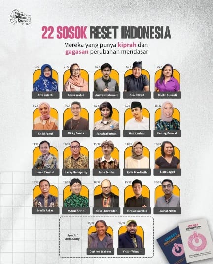 Bupati Siak Masuk Potret Ekspedisi 22 Sosok Reset Indonesia