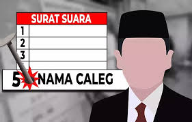 Anggota DPR Curhat Modal Maju Caleg: Minimal Rp20 Miliar