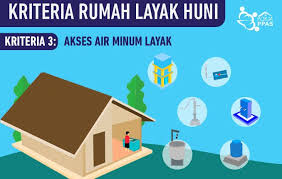 Pemerintah Survei Calon Penerima Rumah Layak Huni di Pekanbaru
