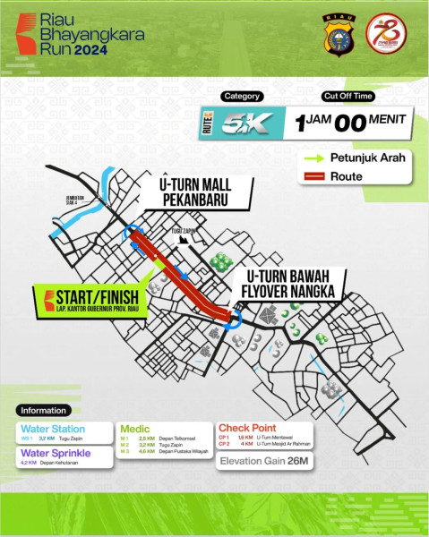 Sejumlah Instansi Pemko Pekanbaru Ambil Bagian Dalam PAM Ajang Riau Bhayangkara Run 2024